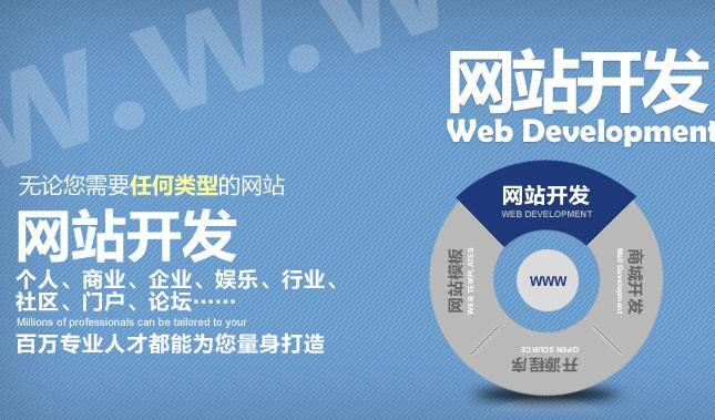 網(wǎng)站對企業(yè)有何意義？有什么價值？
